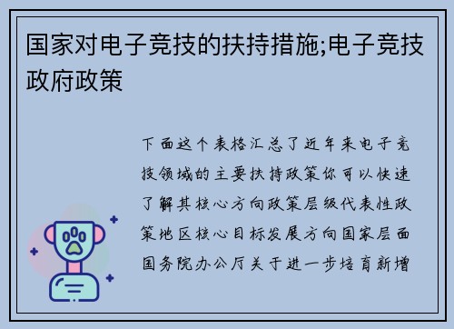 国家对电子竞技的扶持措施;电子竞技政府政策
